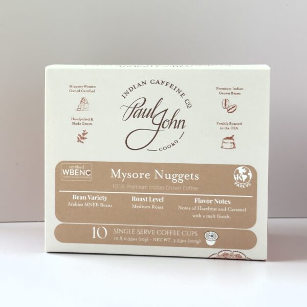 Mysore Nuggets